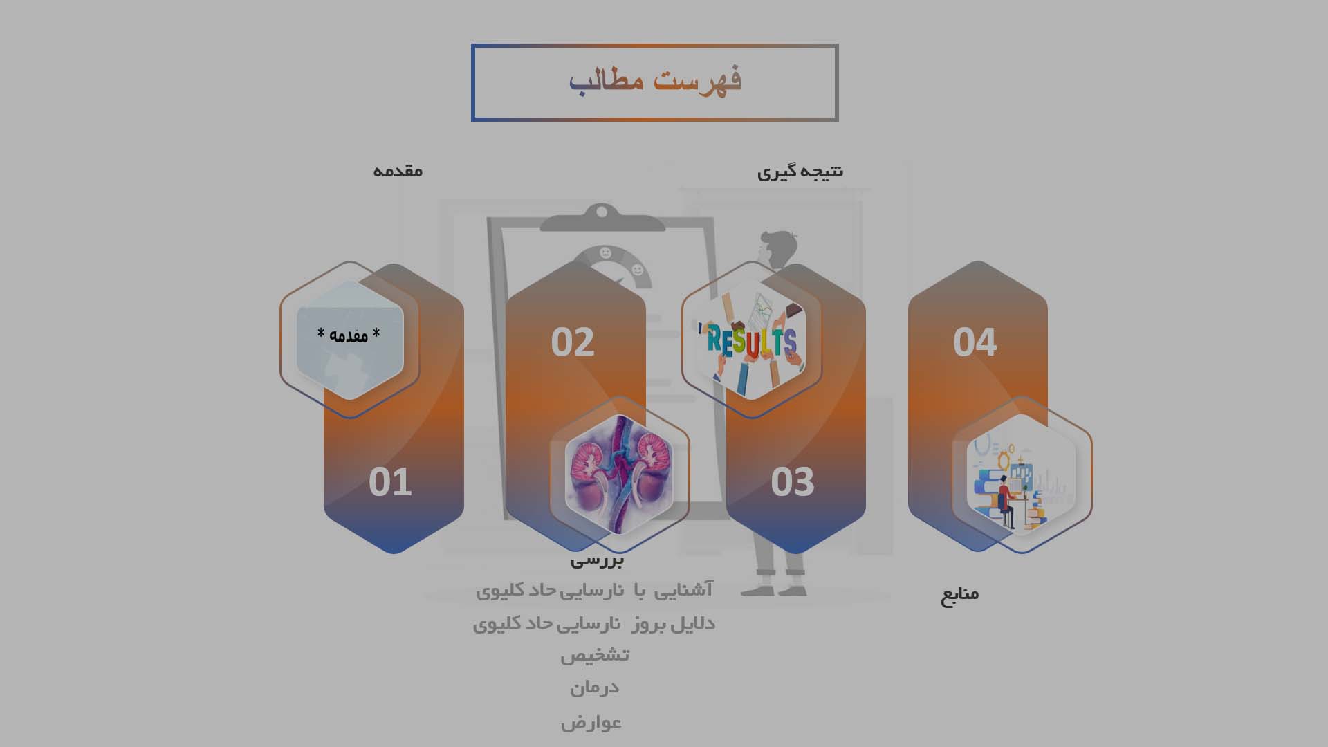 پاورپوینت در مورد نارسایی حاد کلیوی